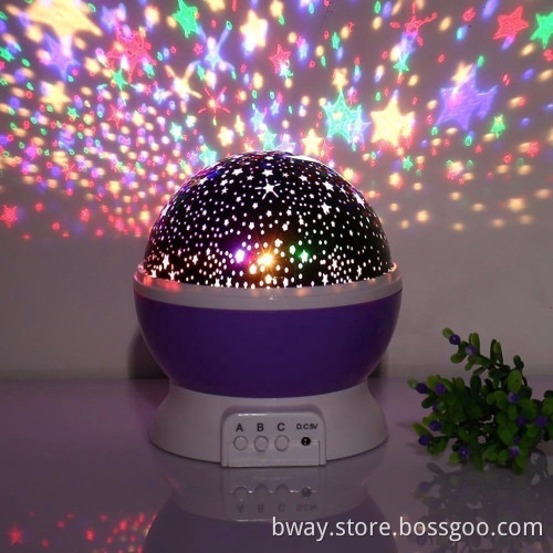 Baby innovative 2017 bedroom baby night light 360 degree moon star projector help baby sleep led night lighting lamp starlight